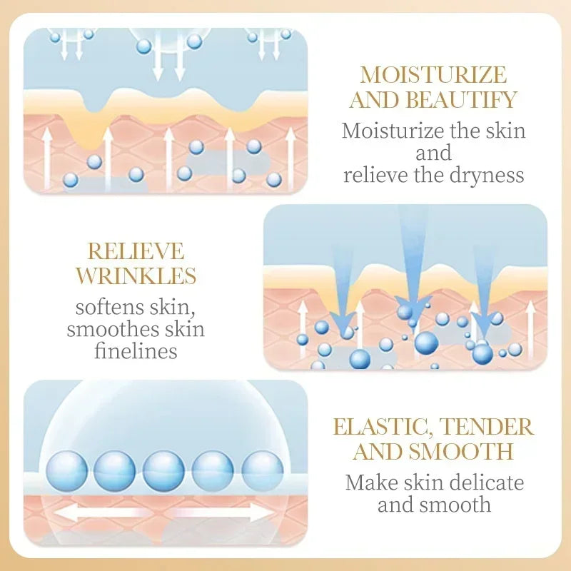 SADOER Collagen Anti-Wrinkle Face Mask