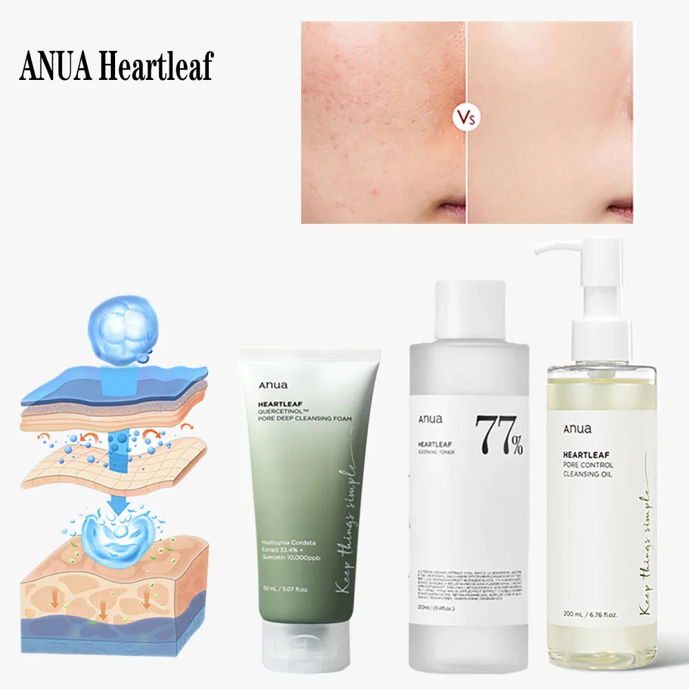 Anua Heartleaf 77 Luxury Skincare Toner & Cleansing System
