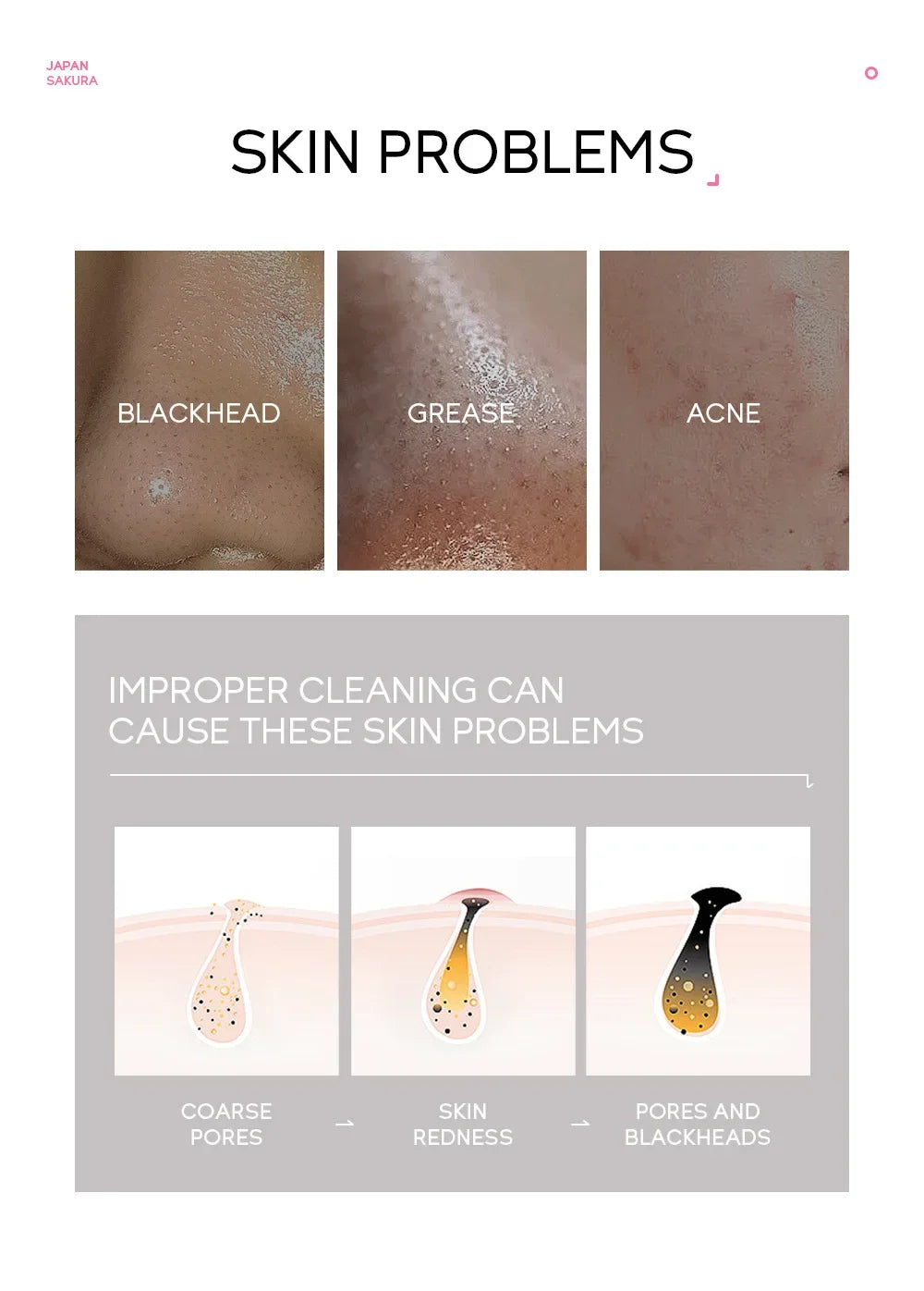 LAIKOU Máscara Facial Peel-Off 24K Gold Sakura