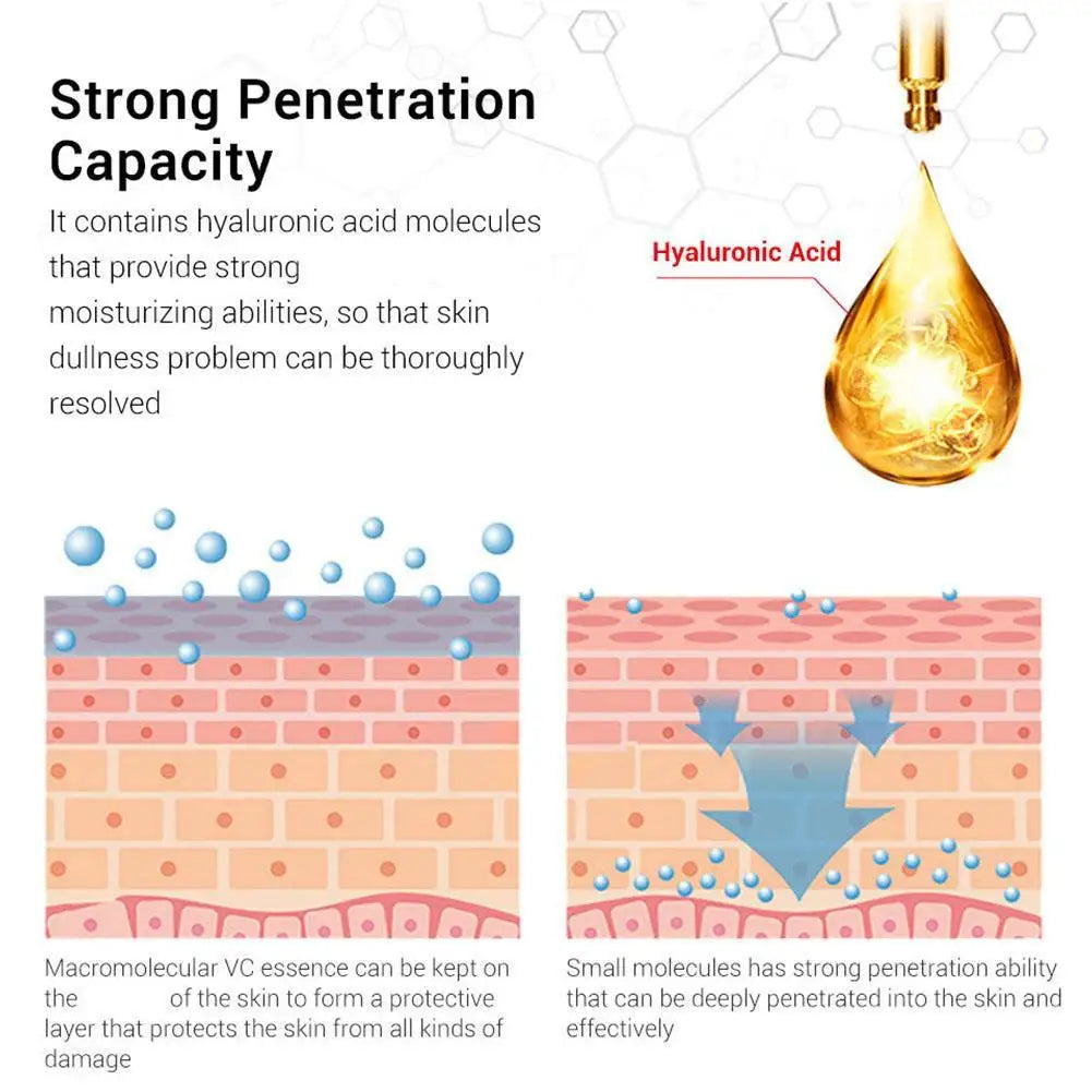 Korean Luxury Retinol Moisturizing & Rejuvenating Essence